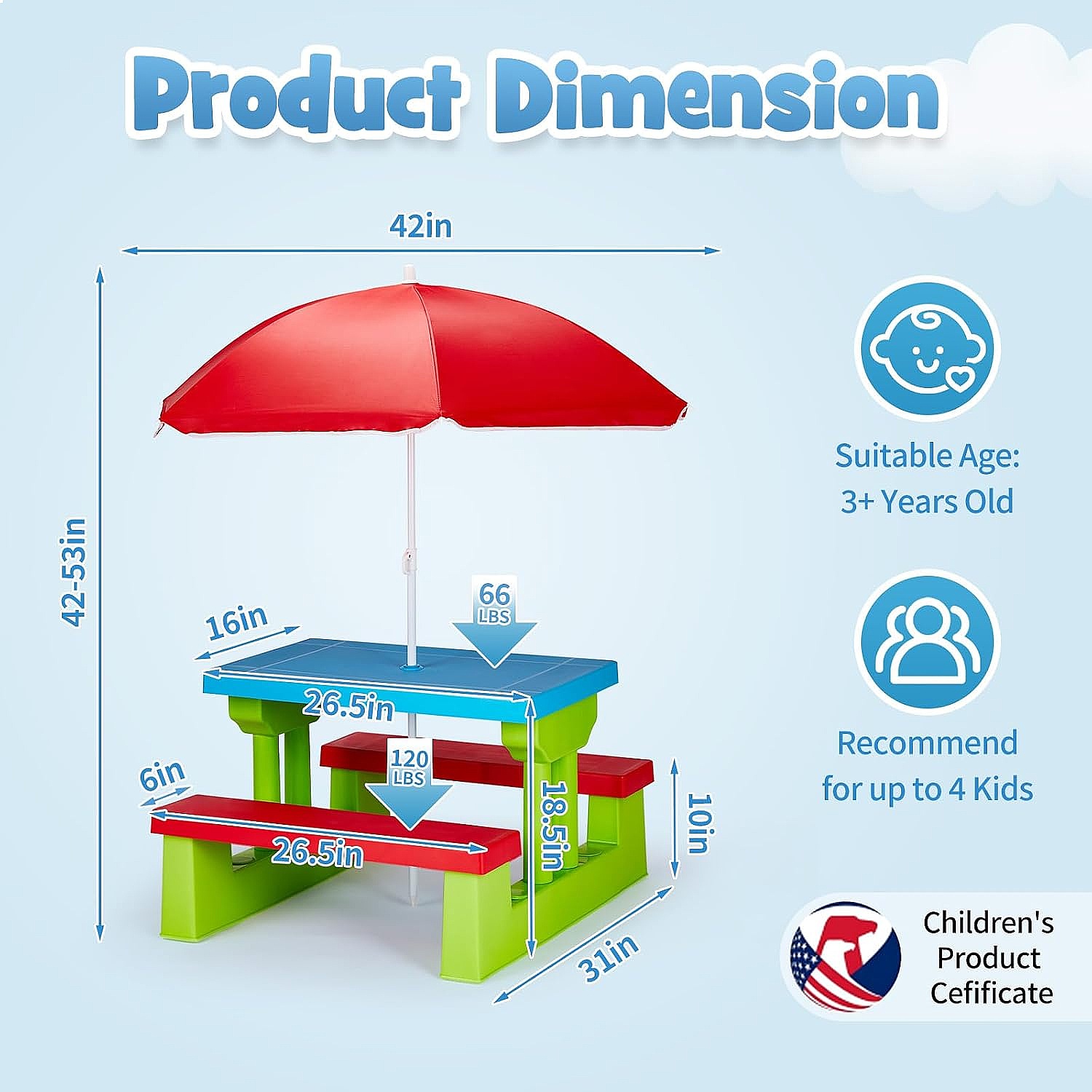 JOYMOR Kids Picnic Table with  - огляд і ціна Kids Outdoor Bench Table